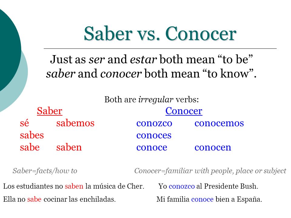 Saber vs. Conocer Just as ser and estar both mean to be