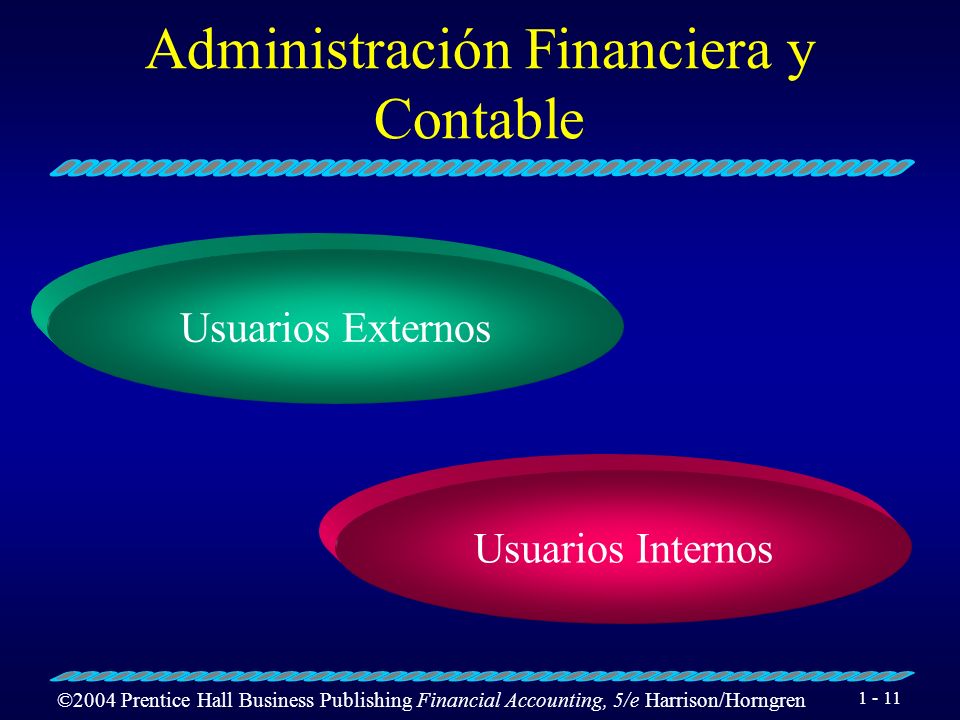 Administración Financiera y Contable