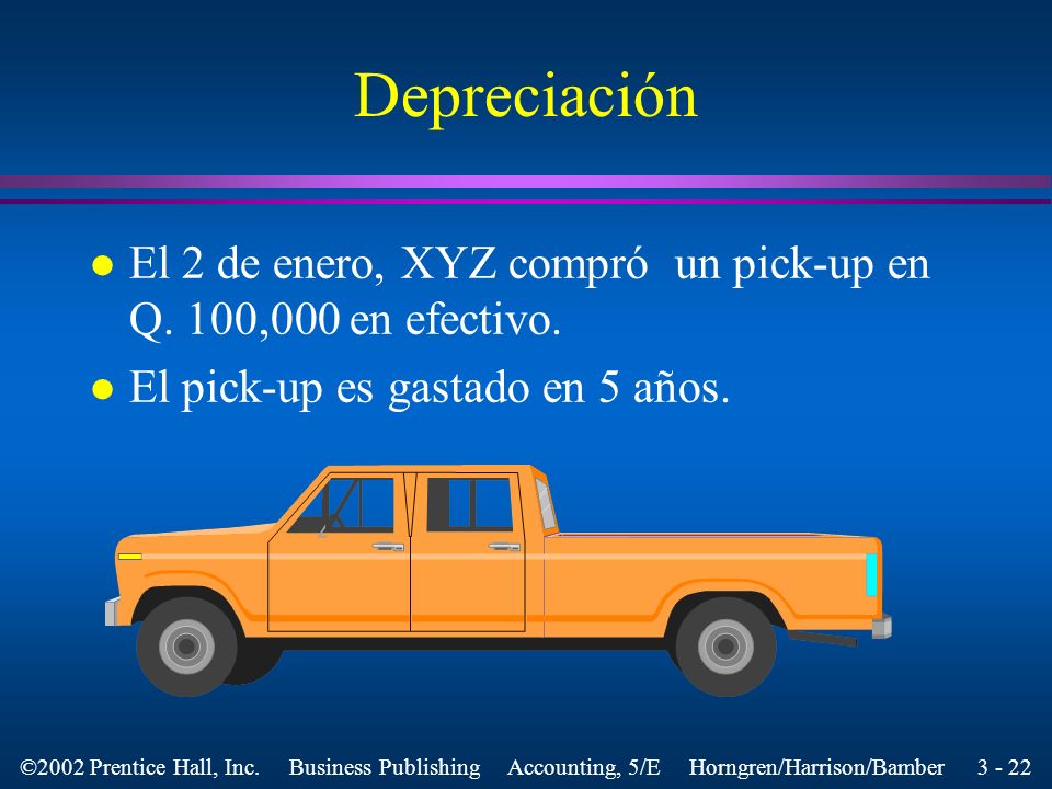Depreciación El 2 de enero, XYZ compró un pick-up en Q.