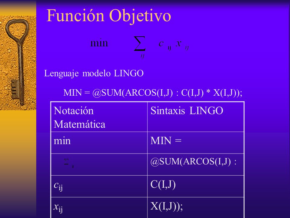 Función Objetivo Notación Matemática Sintaxis LINGO min MIN = cij