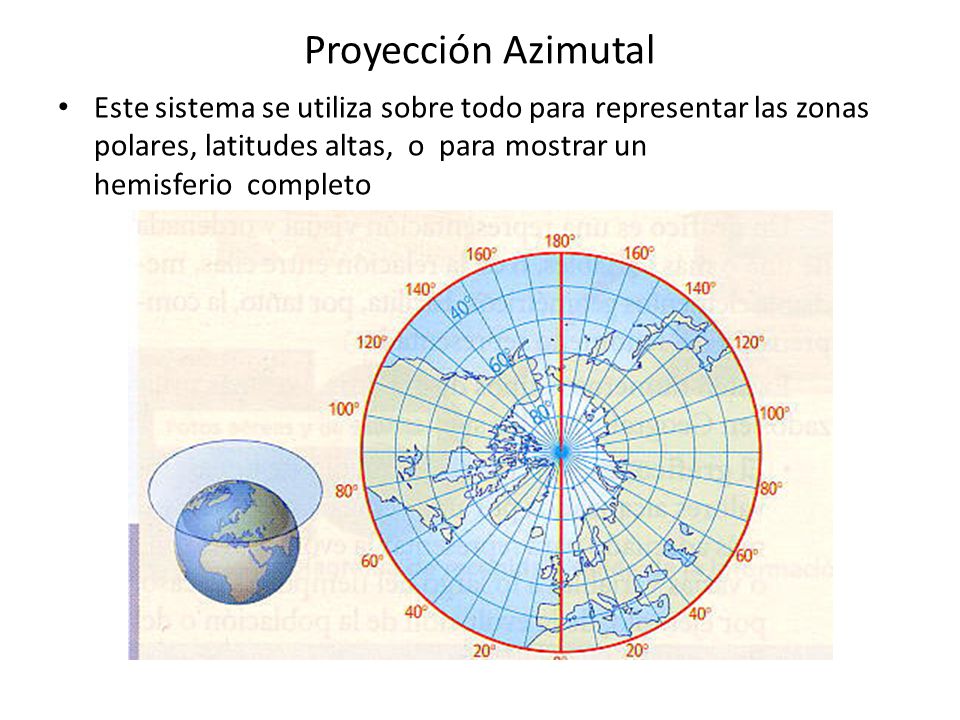 Proyección Azimutal Este sistema se utiliza sobre todo para representar las zonas polares, latitudes altas, o para mostrar un hemisferio completo.