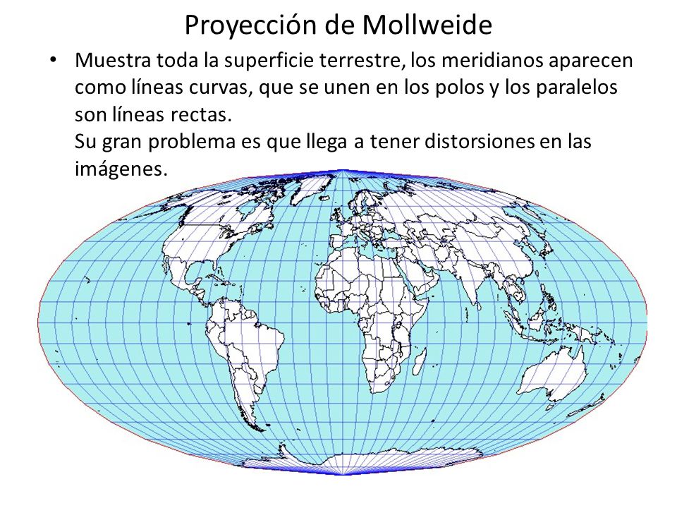 Proyección de Mollweide