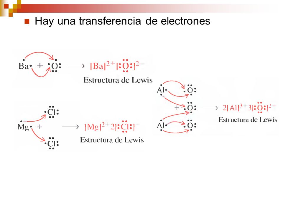 Hay una transferencia de electrones