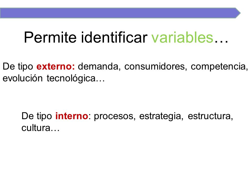 Permite identificar variables…