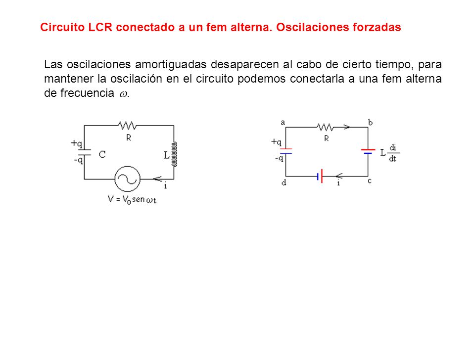 Circuito LCR conectado a un fem alterna. Oscilaciones forzadas