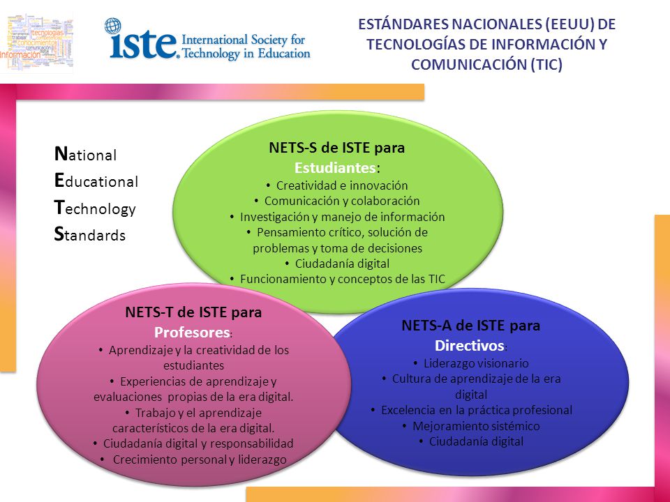 National Educational Technology Standards