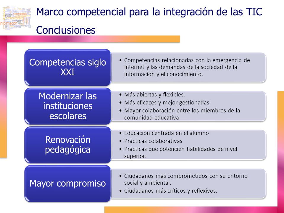 Marco competencial para la integración de las TIC Conclusiones