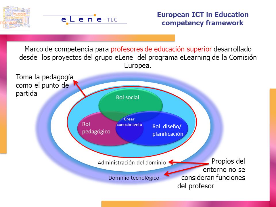 European ICT in Education competency framework