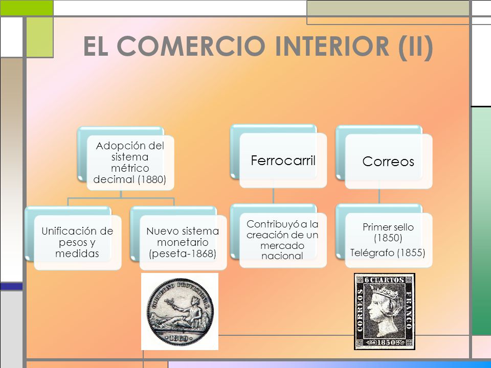 EL COMERCIO INTERIOR (II)