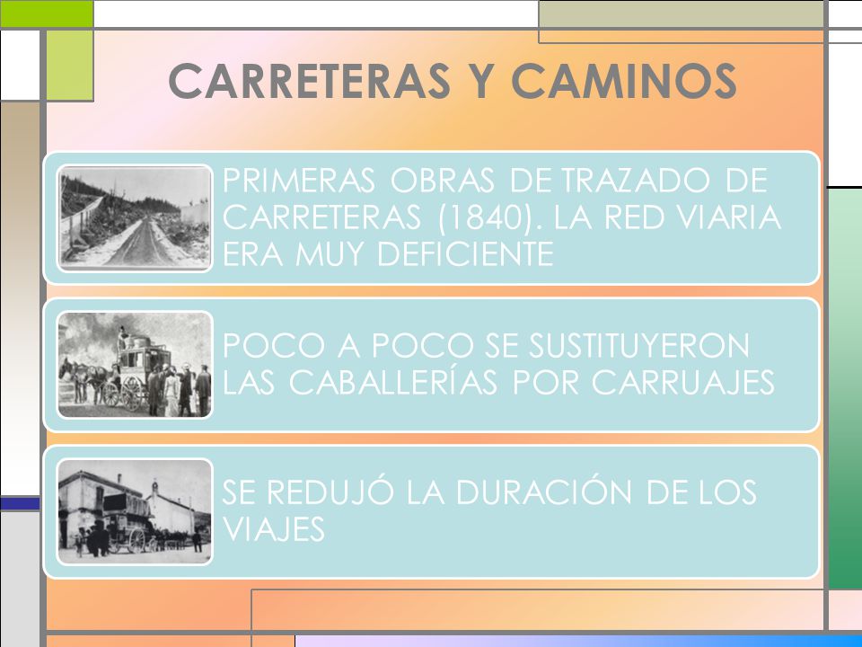 CARRETERAS Y CAMINOS PRIMERAS OBRAS DE TRAZADO DE CARRETERAS (1840). LA RED VIARIA ERA MUY DEFICIENTE.