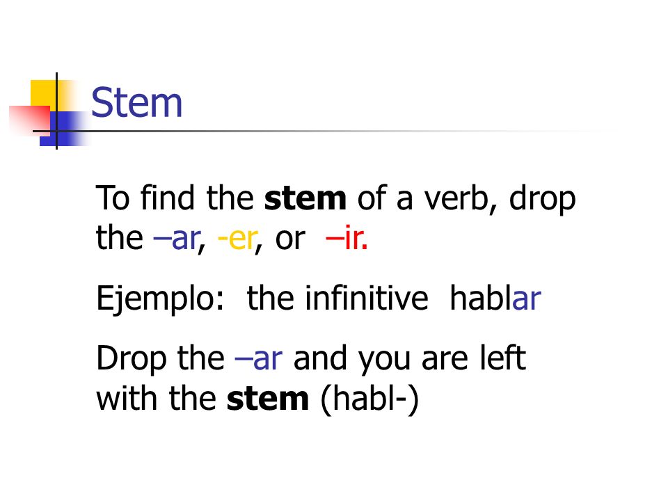 Stem To find the stem of a verb, drop the –ar, -er, or –ir.