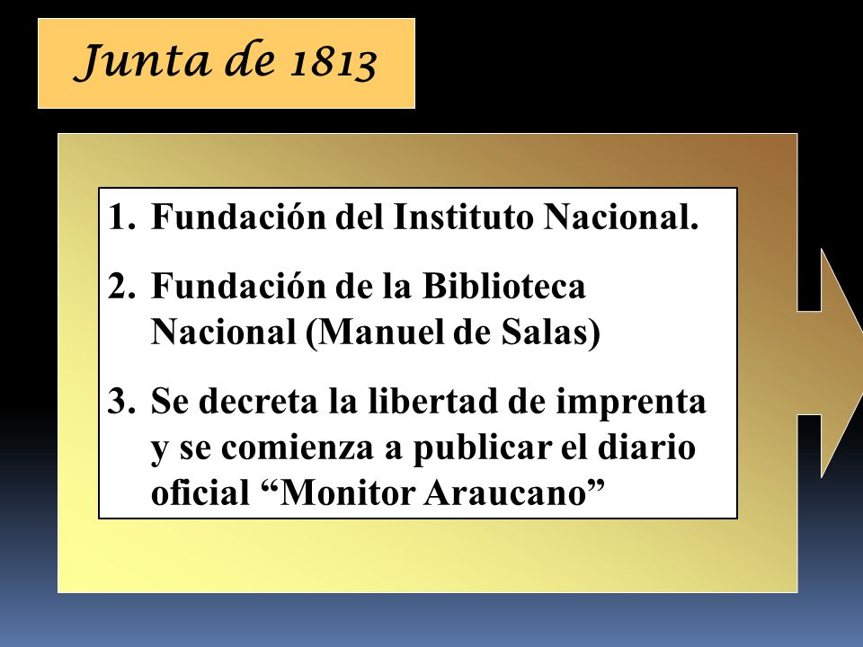 Junta de 1813 Fundación del Instituto Nacional.