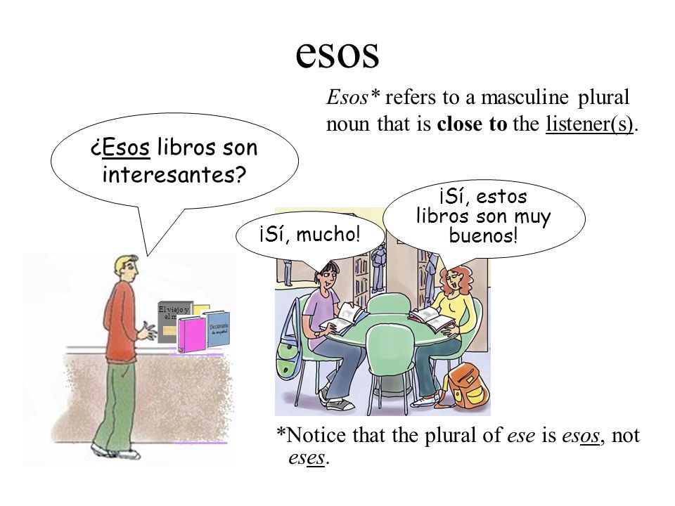 esos Esos* refers to a masculine plural noun that is close to the listener(s). ¿Esos libros son interesantes