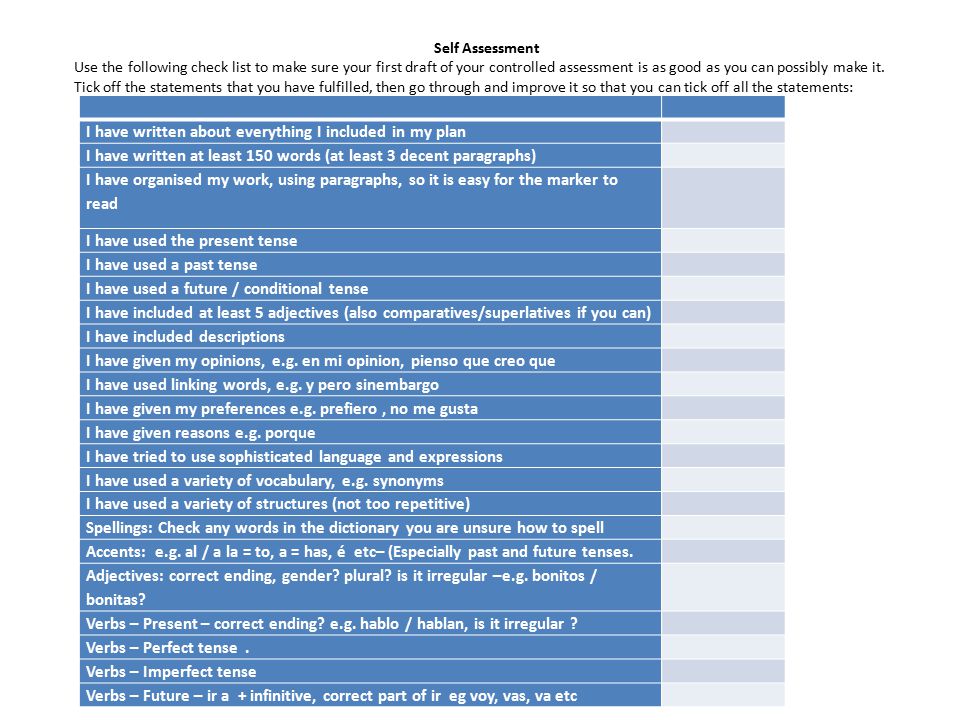 I have written about everything I included in my plan