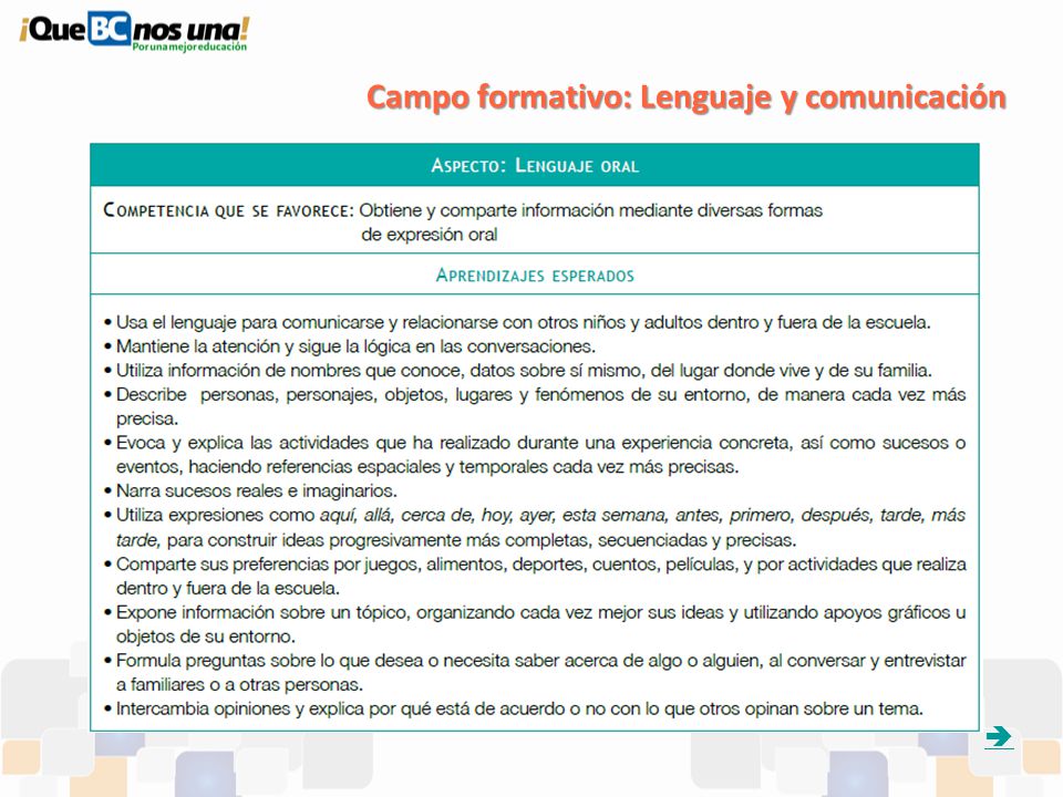 Campo formativo: Lenguaje y comunicación