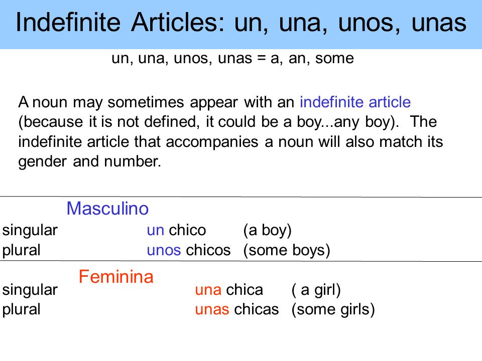 Indefinite Articles: un, una, unos, unas
