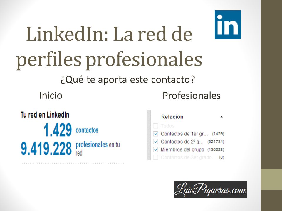 LinkedIn: La red de perfiles profesionales