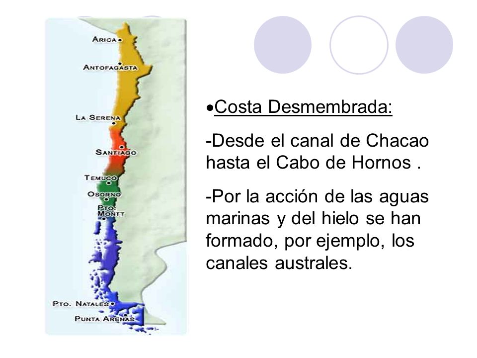 Costa Desmembrada: -Desde el canal de Chacao hasta el Cabo de Hornos .