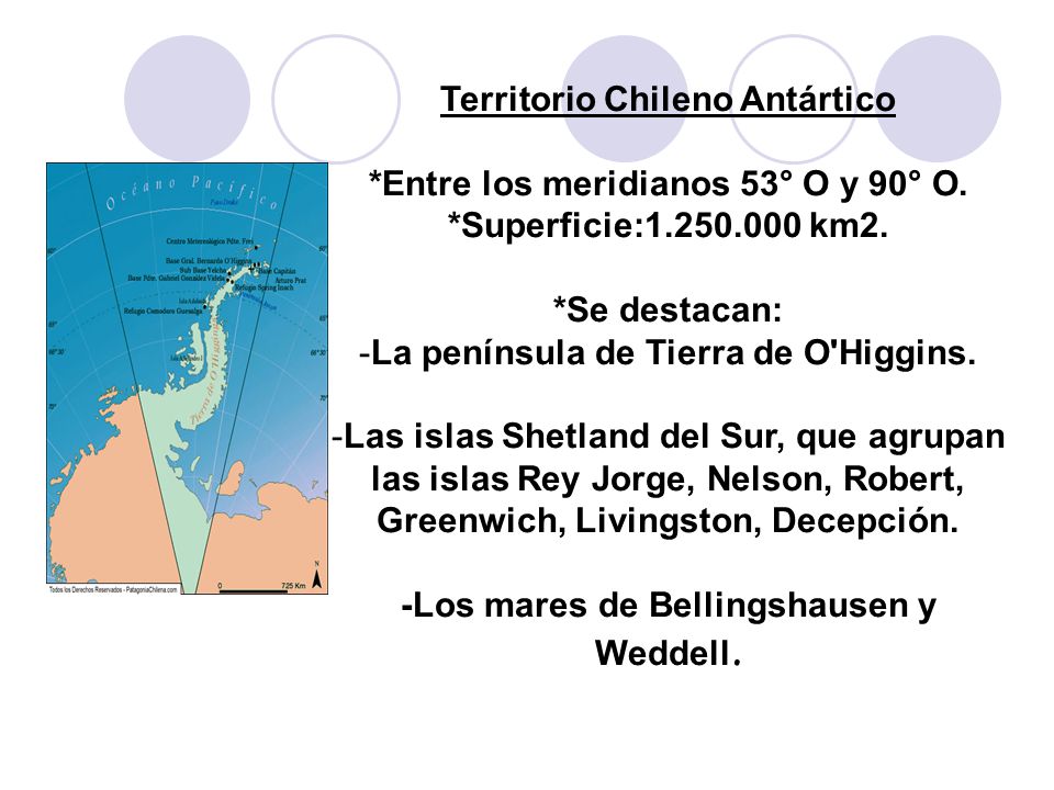 Territorio Chileno Antártico