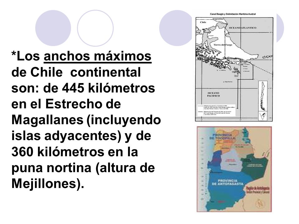 *Los anchos máximos de Chile continental son: de 445 kilómetros en el Estrecho de Magallanes (incluyendo islas adyacentes) y de 360 kilómetros en la puna nortina (altura de Mejillones).