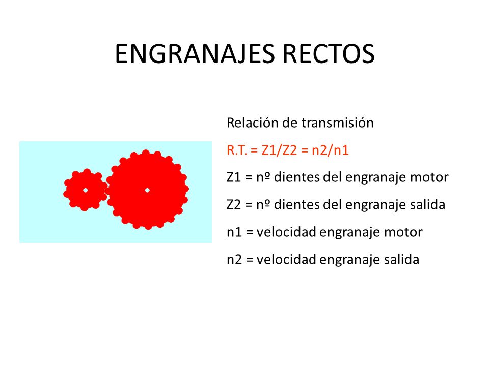 ENGRANAJES RECTOS Relación de transmisión R.T. = Z1/Z2 = n2/n1