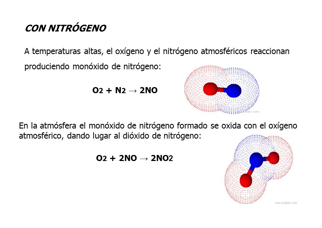 CON NITRÓGENO A temperaturas altas, el oxígeno y el nitrógeno atmosféricos reaccionan produciendo monóxido de nitrógeno: