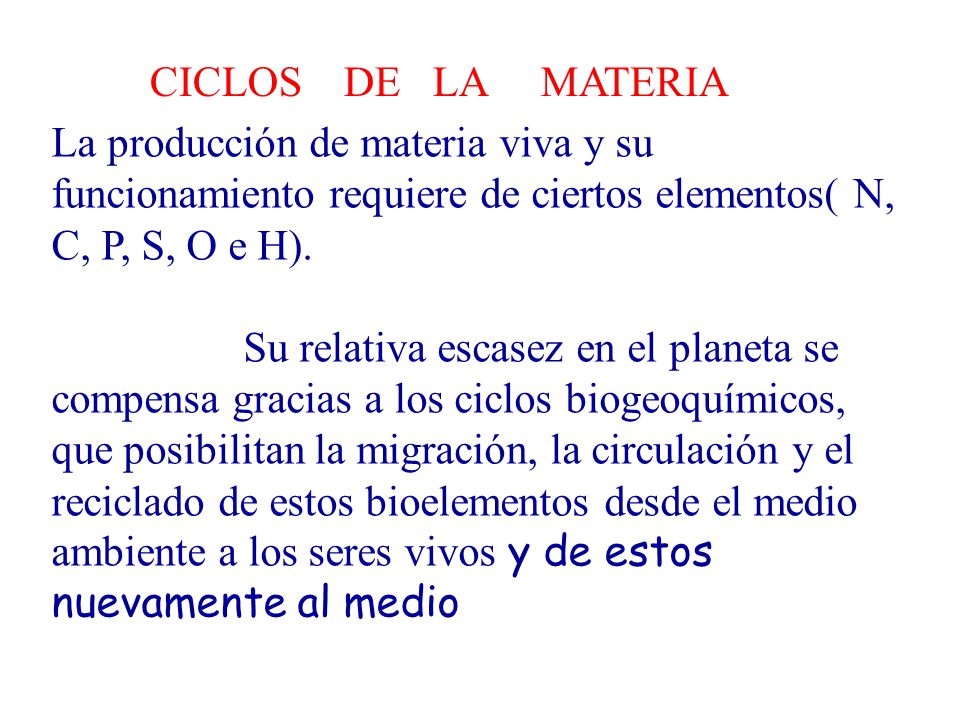 CICLOS DE LA MATERIA La producción de materia viva y su funcionamiento requiere de ciertos elementos( N, C, P, S, O e H).