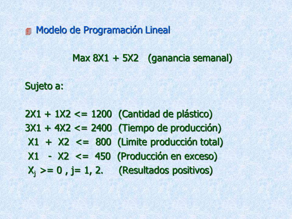 Modelo de Programación Lineal