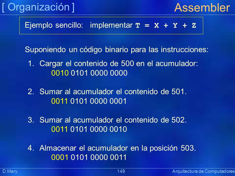 Assembler [ Organización ] Ejemplo sencillo: implementar T = X + Y + Z