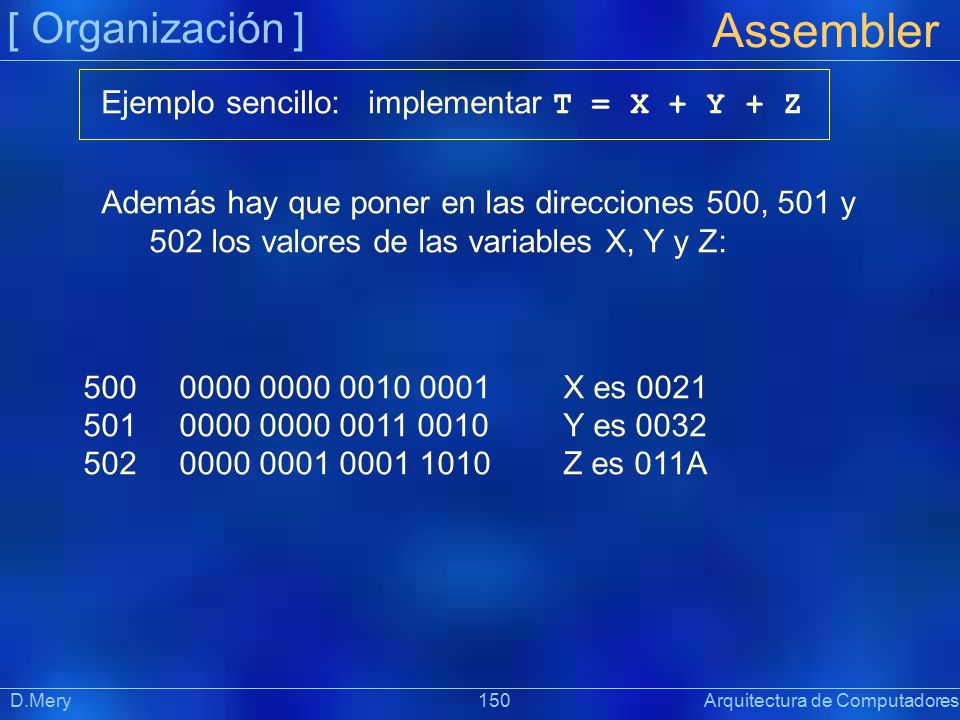 Assembler [ Organización ] Ejemplo sencillo: implementar T = X + Y + Z