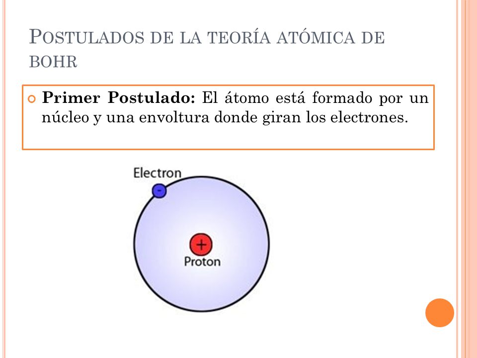 Postulados de la teoría atómica de bohr