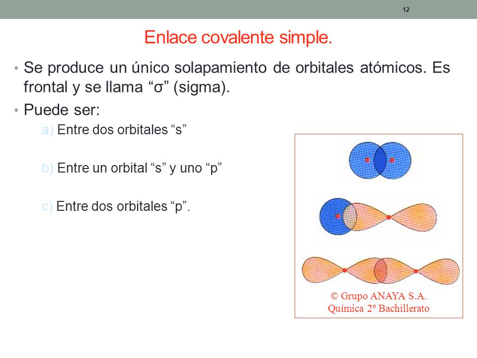 Enlace covalente simple.