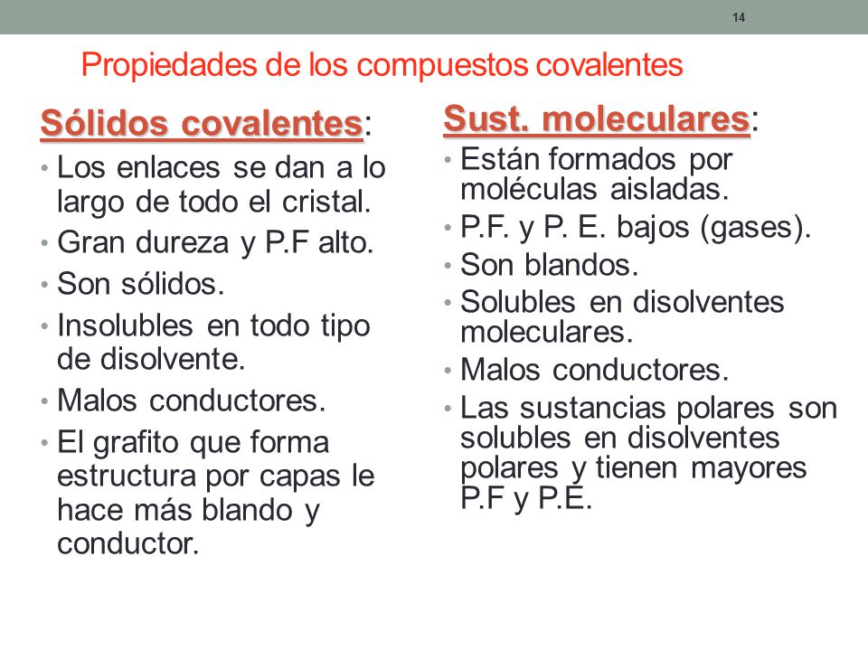 Propiedades de los compuestos covalentes