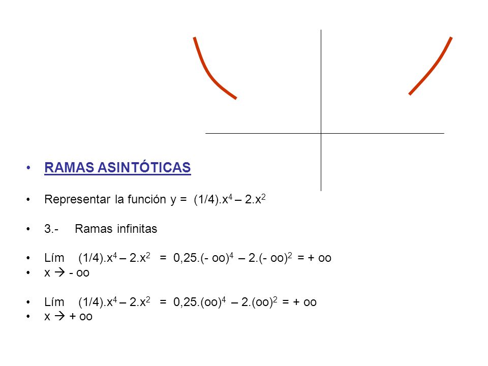 RAMAS ASINTÓTICAS Representar la función y = (1/4).x4 – 2.x2