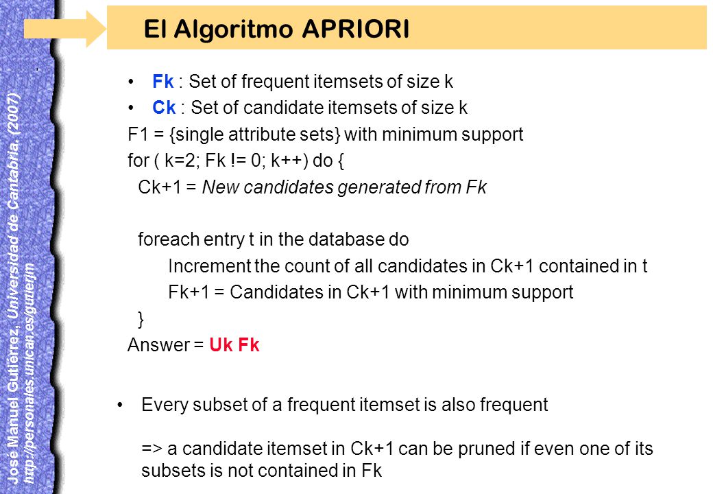 El Algoritmo APRIORI Fk : Set of frequent itemsets of size k