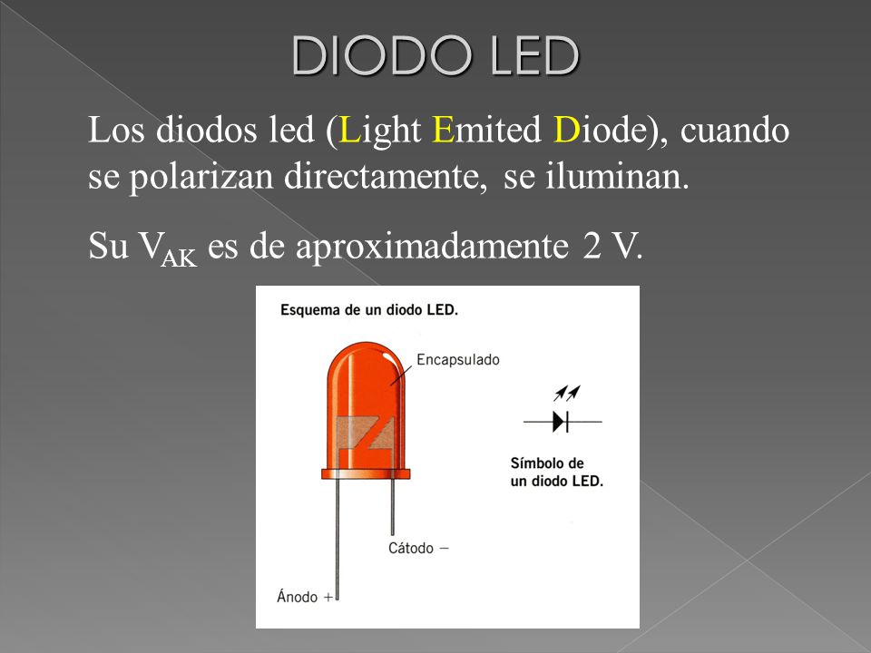 DIODO LED Los diodos led (Light Emited Diode), cuando se polarizan directamente, se iluminan.