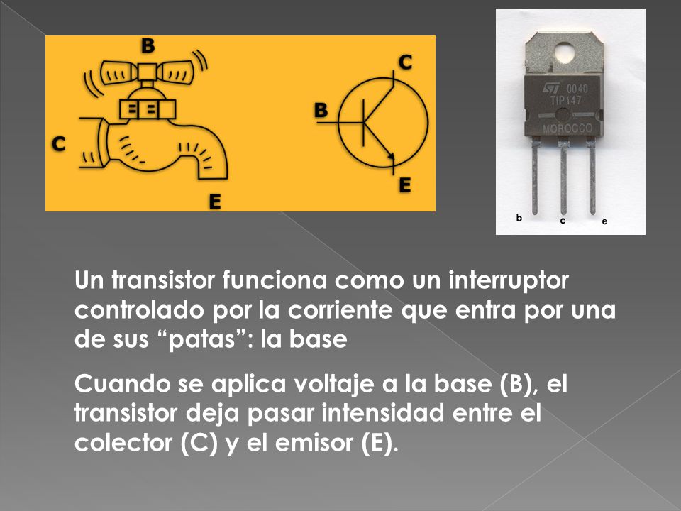 Un transistor funciona como un interruptor controlado por la corriente que entra por una de sus patas : la base