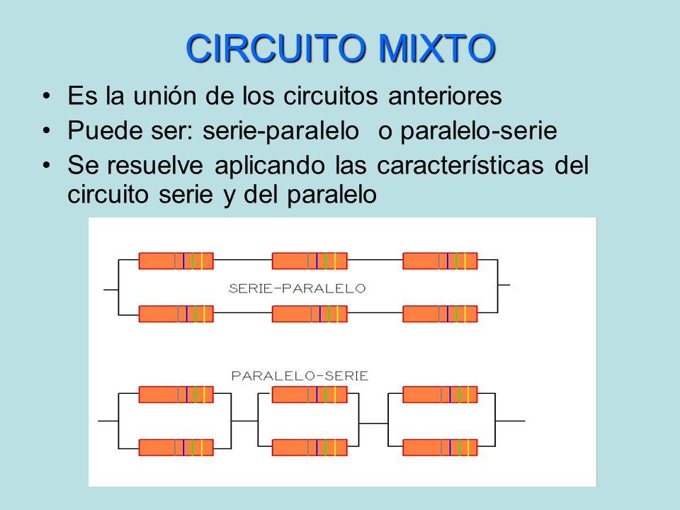 CIRCUITO MIXTO Es la unión de los circuitos anteriores