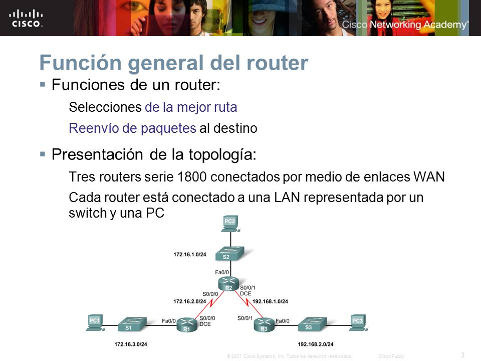 Función general del router
