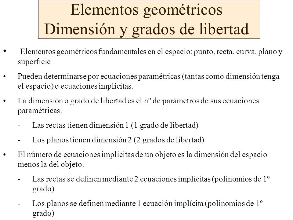 Elementos geométricos Dimensión y grados de libertad