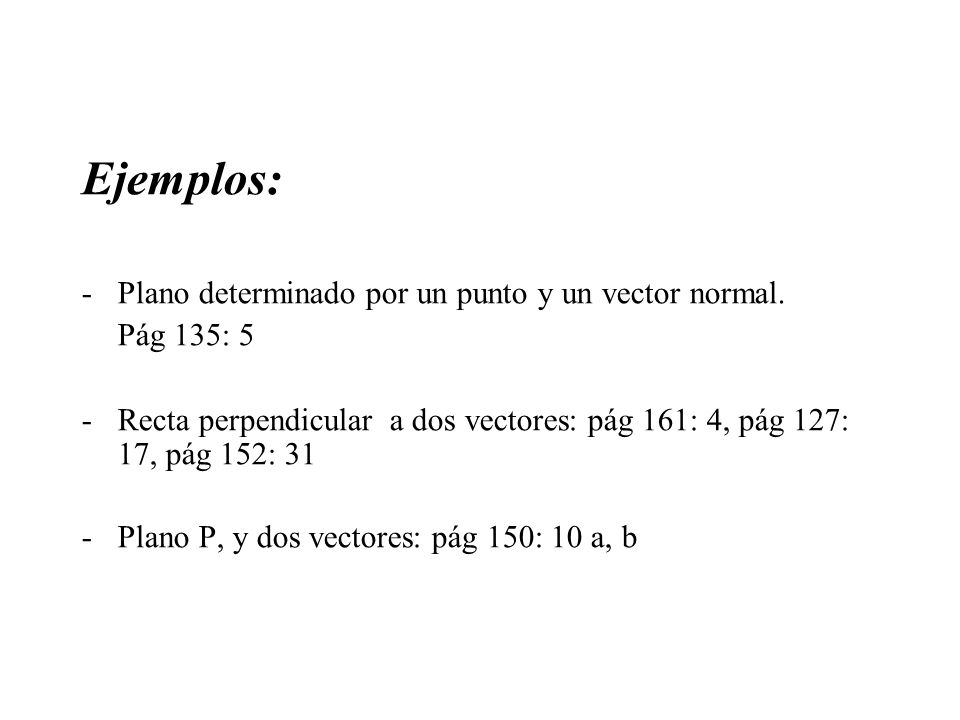 Ejemplos: Plano determinado por un punto y un vector normal.