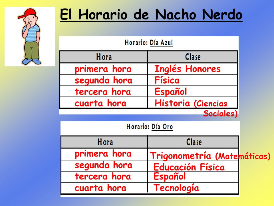 El Horario de Nacho Nerdo