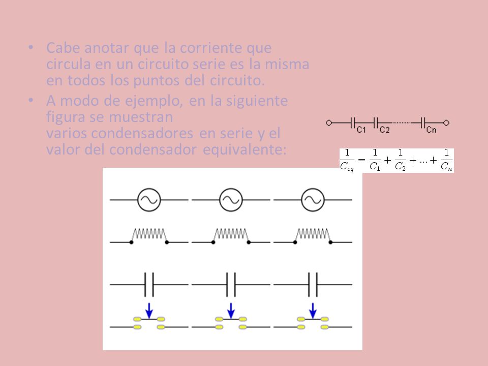 Cabe anotar que la corriente que circula en un circuito serie es la misma en todos los puntos del circuito.
