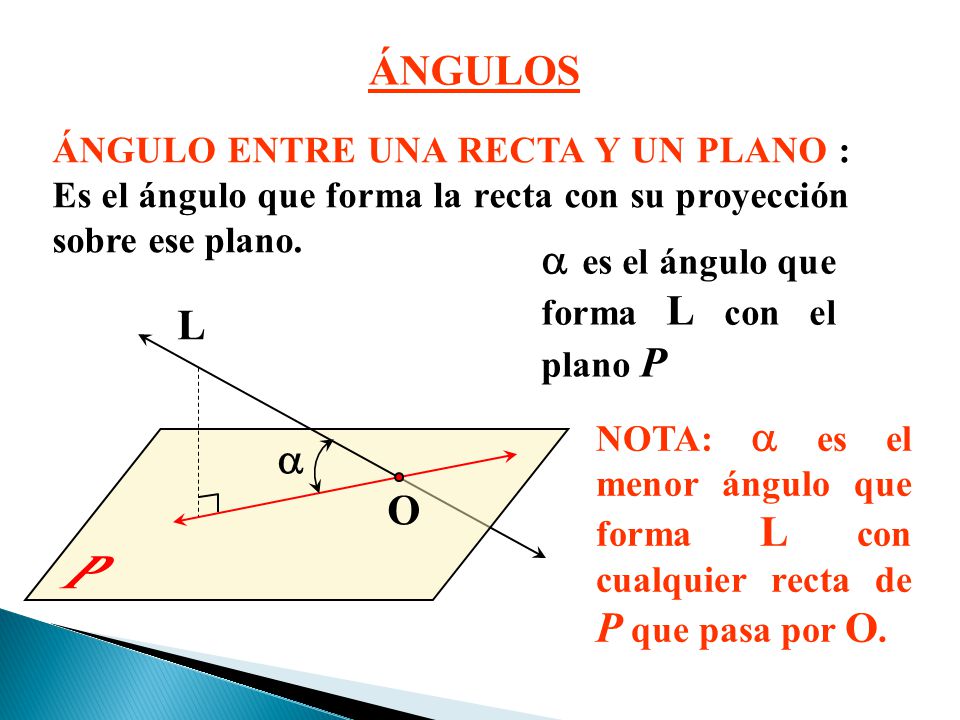  es el ángulo que forma L con el plano P