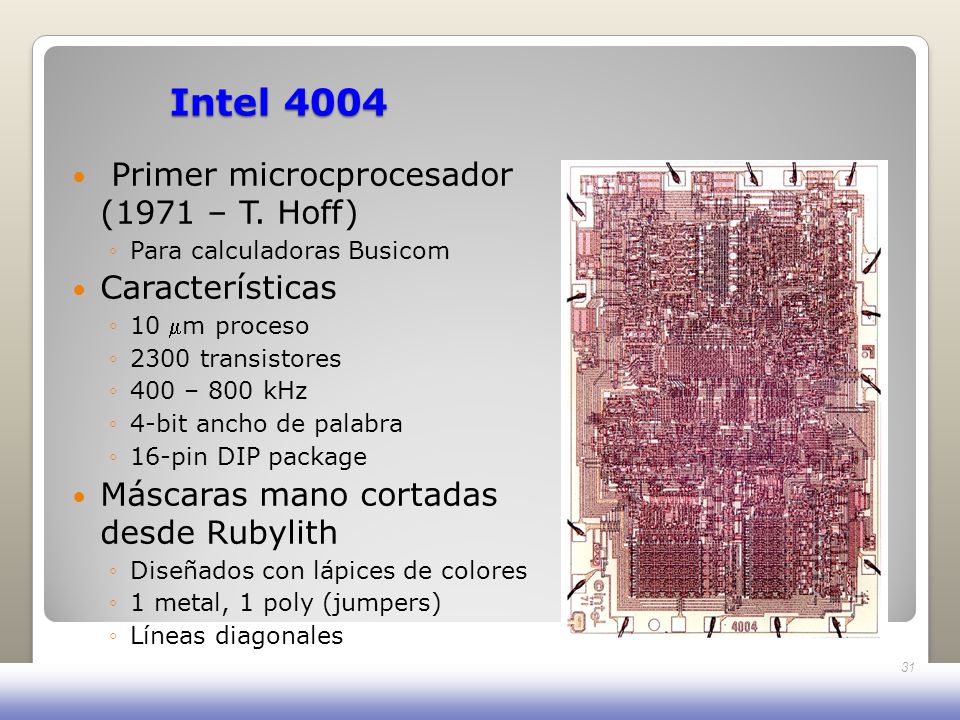 Intel 4004 Primer microcprocesador (1971 – T. Hoff) Características