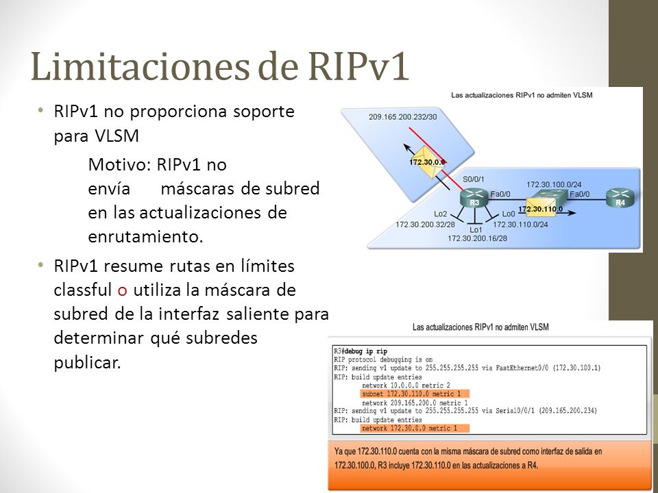 Limitaciones de RIPv1 RIPv1 no proporciona soporte para VLSM
