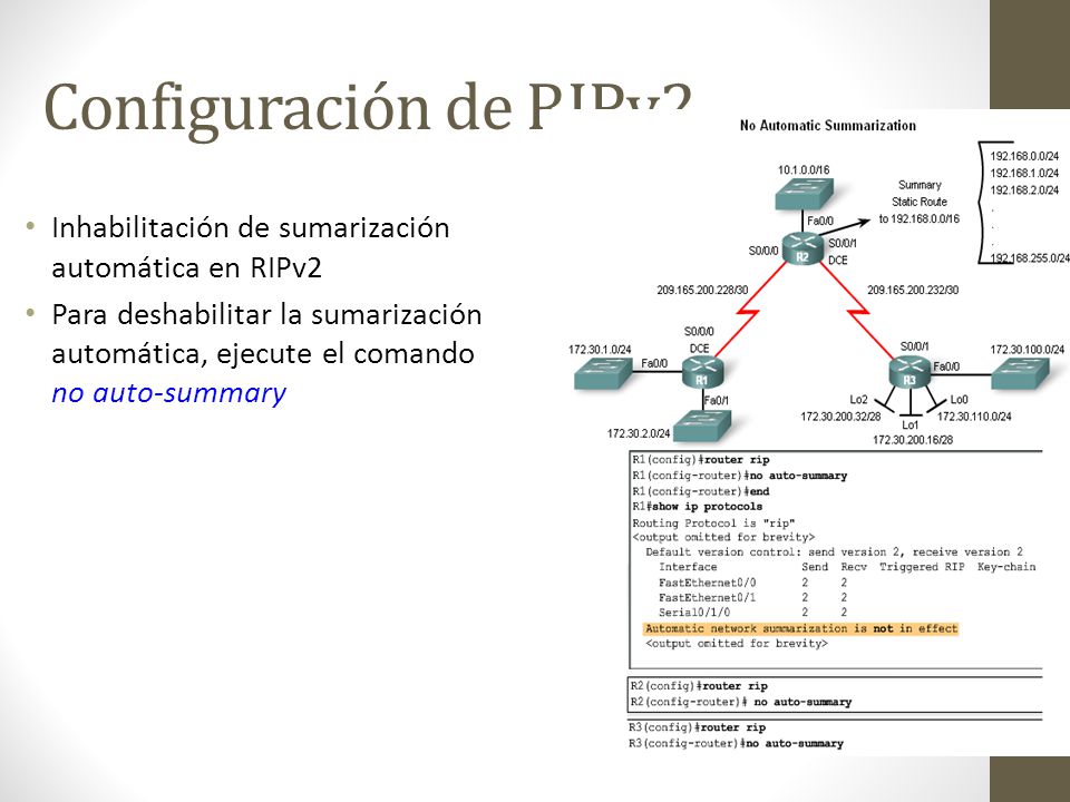 Configuración de RIPv2 Inhabilitación de sumarización automática en RIPv2.