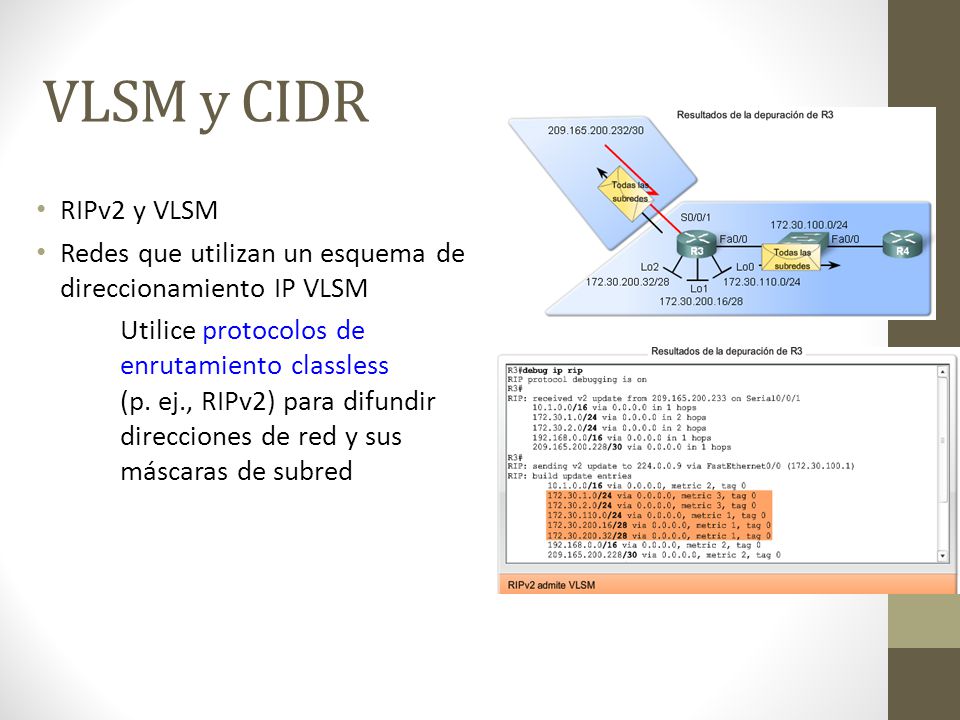 VLSM y CIDR RIPv2 y VLSM. Redes que utilizan un esquema de direccionamiento IP VLSM.