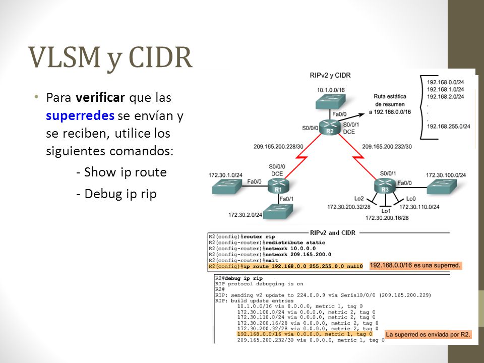 VLSM y CIDR Para verificar que las superredes se envían y se reciben, utilice los siguientes comandos: