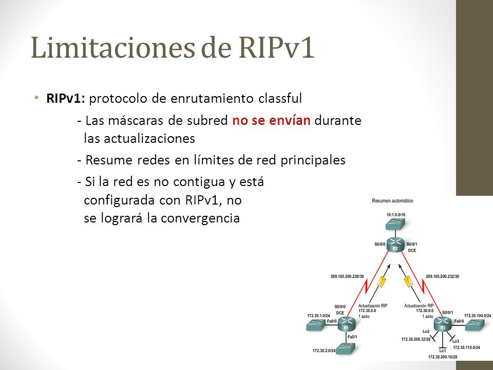Limitaciones de RIPv1 RIPv1: protocolo de enrutamiento classful